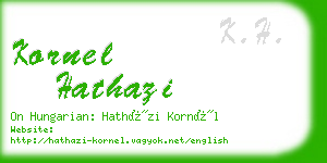 kornel hathazi business card